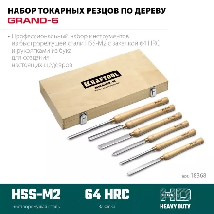 Набор профессиональных токарных резцов по дереву KRAFTOOL 18368 купить в Магнитогорске