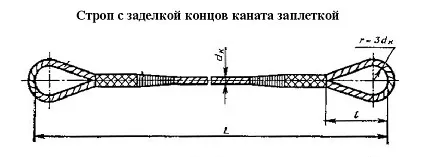 Строп канатный петлевой СКП 0.5 т L=5.5 м заплет купить в Магнитогорске