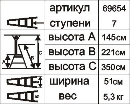 Стремянка &quot;Энкор&quot; 7 ступеней 145см 69654 купить в Магнитогорске