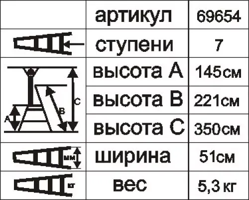 Стремянка "Энкор" 7 ступеней 145см 69654 купить в Магнитогорске