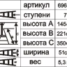 Стремянка "Энкор" 7 ступеней 145см 69654 купить в Магнитогорске