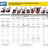 Виброплита бензиновая двигатель Honda ЗВПБ-15 АХ серия ПРОФЕССИОНАЛ купить в Магнитогорске