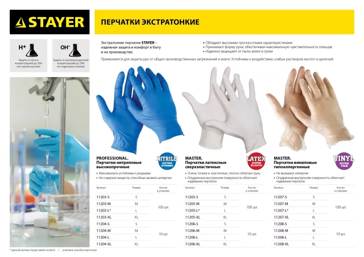 Перчатки STAYER "MASTER" латексные экстратонкие, S, 10шт 11206-S купить в Магнитогорске