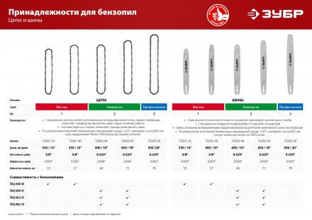 Шина тип 1 серия МАСТЕР купить в Магнитогорске