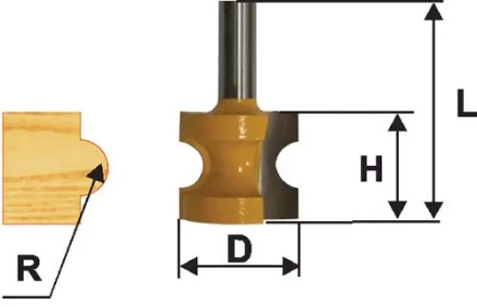 Фреза кром. полустержневая ф349мм R95мм хв. 12мм 46473 купить в Магнитогорске