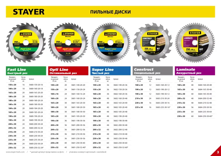 Пильный диск "Laminate line" для ламината, 185x30, 40T, STAYER 3684-185-30-40 купить в Магнитогорске