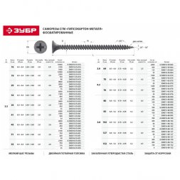 Саморезы фосфатированные с мелкой резьбой, гипсокартон-металл, ЗУБР 300016-48-095, PH2, 4,8 x 95 мм, 12 шт 300016-48-095