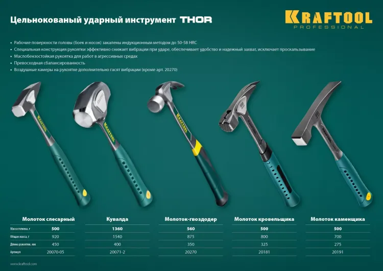 Молоток каменщика цельнокованый THOR 20191 купить в Магнитогорске