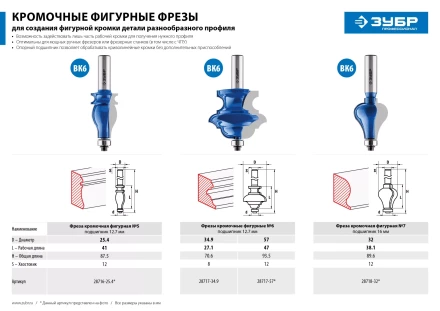 ЗУБР 57 x 47.6 мм, хвостовик 12 мм, фреза кромочная фигурная №6, Профессионал (28717-57) купить в Магнитогорске