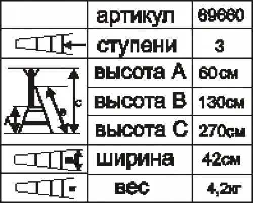 Стремянка стальная "Энкор" 3 ступени 69660 купить в Магнитогорске