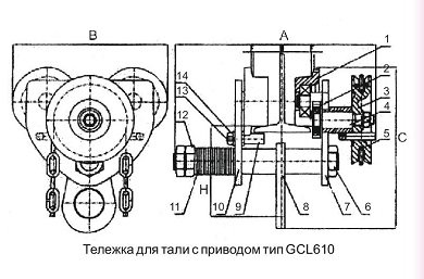 Тележка для тали с цепным приводом GCL610 LB г-п 0.5 тонн H=9 метра купить в Магнитогорске