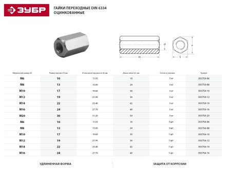 Гайка DIN 6334 переходная, M6, 5 шт, оцинкованная, ЗУБР 303756-06 купить в Магнитогорске