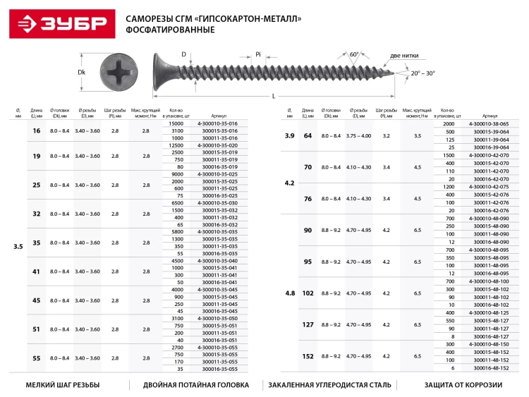 Саморезы фосфатированные с мелкой резьбой, гипсокартон-металл, ЗУБР 4-300010-35-025, PH2, 3,5 х 25 мм, 9000 шт 4-300010-35-025 купить в Магнитогорске