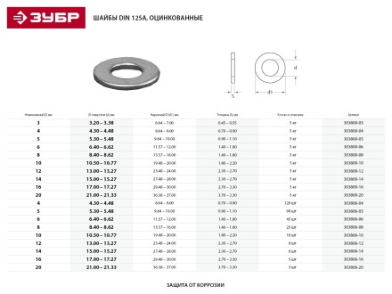 Шайба ЗУБР &quot;МАСТЕР&quot; DIN 125A, оцинкованная, 4мм, 5кг 303800-04 купить в Магнитогорске