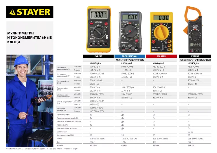 Мультиметр STAYER "PROFESSIONAL" PRODigital цифровой 45310 купить в Магнитогорске