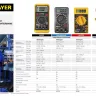 Мультиметр STAYER "PROFESSIONAL" PRODigital цифровой 45310 купить в Магнитогорске