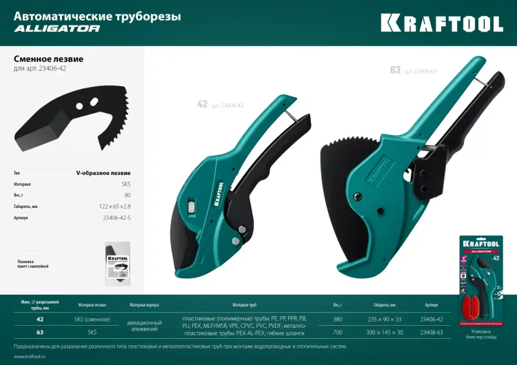 Труборез для металлопластиковых труб 23408-63 купить в Магнитогорске