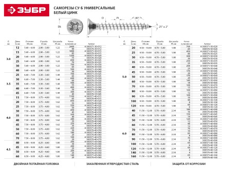 Шурупы ЗУБР &quot;МАСТЕР&quot; по дереву оцинкованные, 4.0x25мм, 550шт 4-300371-40-025 купить в Магнитогорске