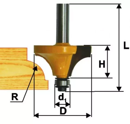 Фреза кром. калевочная ф19,1х9,5мм R3,2мм хв. 8мм Энкор 46245 купить в Магнитогорске