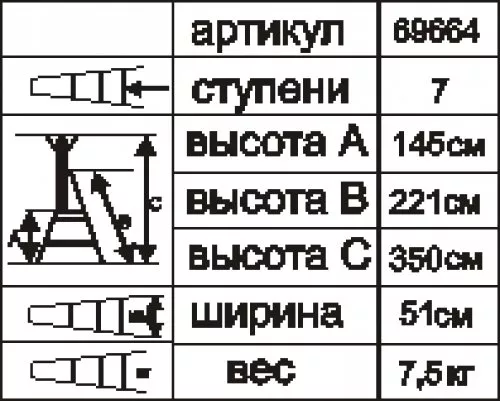 Стремянка стальная "Энкор" 7 ступеней 69664 купить в Магнитогорске