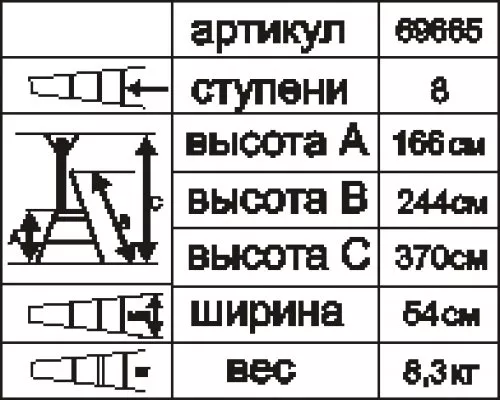Стремянка стальная "Энкор" 8 ступеней 69665 купить в Магнитогорске