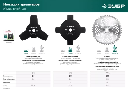 ЗУБР НTТ-40, 255 мм, 40T, нож для триммера (71150) купить в Магнитогорске