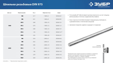 ЗУБР DIN 975, кл. пр. 6.8, М10 x 1000 мм, резьбовая шпилька, 1 шт, Профессионал (30336-10-1) купить в Магнитогорске
