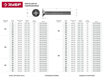 Винт ЗУБР &quot;МАСТЕР&quot; DIN 965, класс прочности 4.8, оцинкованный, M4x55мм, 5кг 303110-04-055 купить в Магнитогорске