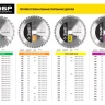 Диск пильный ЗУБР "ПРОФИ" "Быстрый рез" по дереву, 24Т, 180х20мм 36850-180-20-24 купить в Магнитогорске