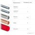 Прецизионные бокорезы Slim Precision 220017-4-12 купить в Магнитогорске