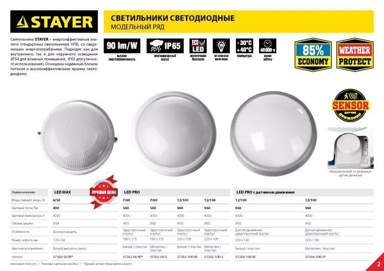 Светильник STAYER "PROFI" PROLight светодиодный, влагозащищенный IP65, пластиковый корпус, PC, влагозащищенный, круг, металлик, 4000К, 7(60Вт) 57362-60-S купить в Магнитогорске