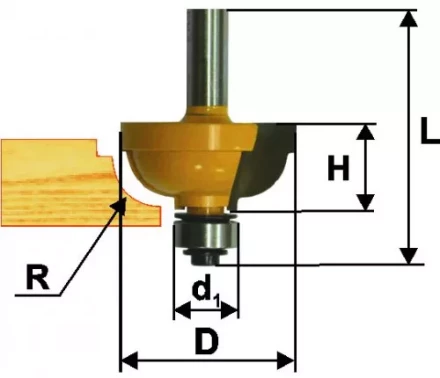 Фреза кром калевочная ф318х15мм R79мм хв 8мм 9282 купить в Магнитогорске