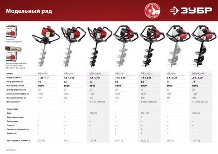 Мотобур (бензобур) МБ1-200 серия МАСТЕР купить в Магнитогорске