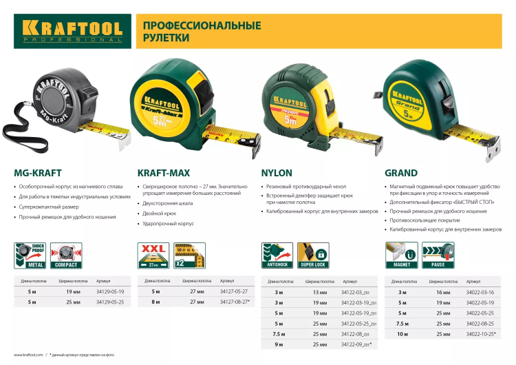 Рулетка KRAFTOOL "Kraft-Max", длинный вылет, нейлон покрытие, упрочненный двухкомп корпус, 5м/27мм 34127-05-27 купить в Магнитогорске