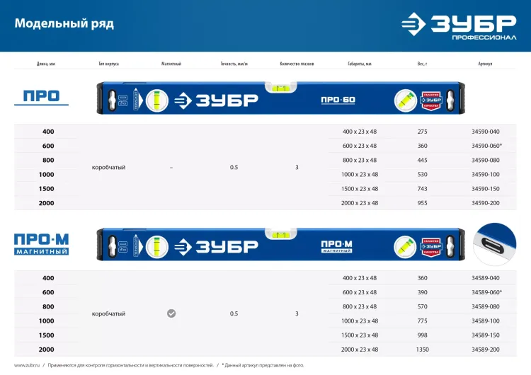 ЗУБР ПРО, 800 мм, уровень с усиленным профилем, Профессионал (34590-080) купить в Магнитогорске