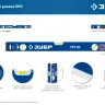 ЗУБР ПРО, 800 мм, уровень с усиленным профилем, Профессионал (34590-080) купить в Магнитогорске