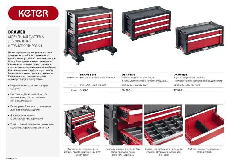Ящик с 2 выдвижными полками "DRAWER-2", 22" KETER 38382-2 купить в Магнитогорске