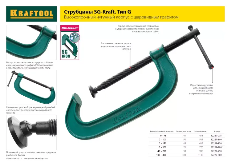Струбцина KRAFTOOL "EcoKraft" ручная, пластиковый корпус, 0-58мм 32224-05 купить в Магнитогорске