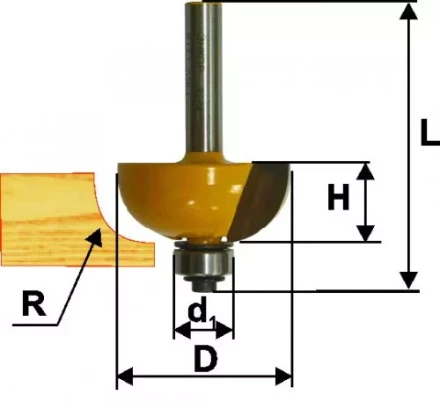 Фреза кром калевочная ф318х14мм R95мм хв 8мм 9273 купить в Магнитогорске