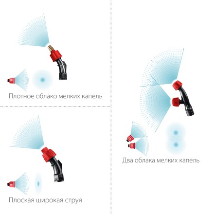 ЗУБР 5 л, аккумуляторный опрыскиватель (ОПЛ-5) купить в Магнитогорске