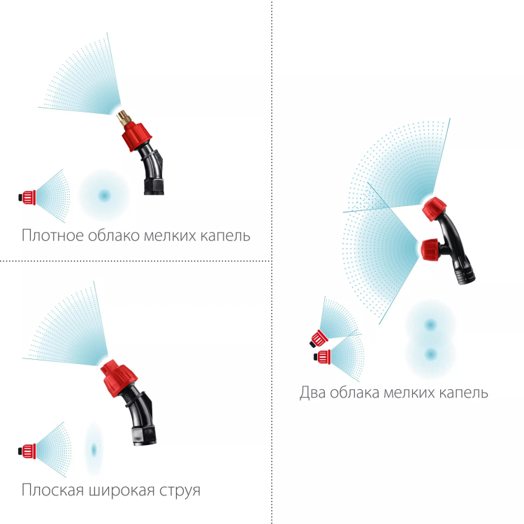 ЗУБР 5 л, аккумуляторный опрыскиватель (ОПЛ-5) купить в Магнитогорске