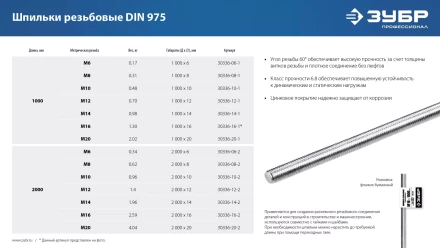 ЗУБР DIN 975, кл. пр. 6.8, М20 x 1000 мм, резьбовая шпилька, 1 шт, Профессионал (30336-20-1) купить в Магнитогорске