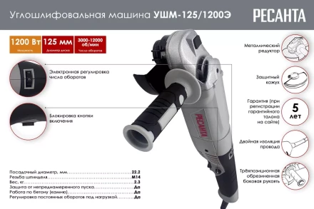 Углошлифовальная машина (болгарка) Ресанта УШМ-125/1200Э 75/12/4 купить в Магнитогорске