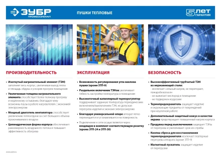Пушка тепловая круглый корпус ЗТП-15 серия ПРОФЕССИОНАЛ купить в Магнитогорске