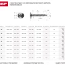 Саморезы ЗУБР с прессшайбой и сверлом по листовому металлу до 2 мм, PH2, 4,2х32 мм, 20шт 300216-42-032 купить в Магнитогорске