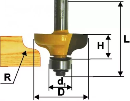 Фреза кром калевочная ф318х13мм R48мм хв 8мм 9254 купить в Магнитогорске