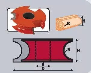 Фреза станочная профильная Кратон (1 09 07 025) 1 09 07 025 купить в Магнитогорске