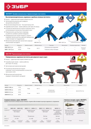 Стержни ЗУБР &quot;ЭКСПЕРТ&quot; для клеевых (термоклеящих) пистолетов, прозрачные, универсальные, 6шт, 12х300мм 06855-12-1 купить в Магнитогорске