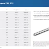 ЗУБР DIN 975, кл. пр. 6.8, М10 x 2000 мм, резьбовая шпилька, 1 шт, Профессионал (30336-10-2) купить в Магнитогорске