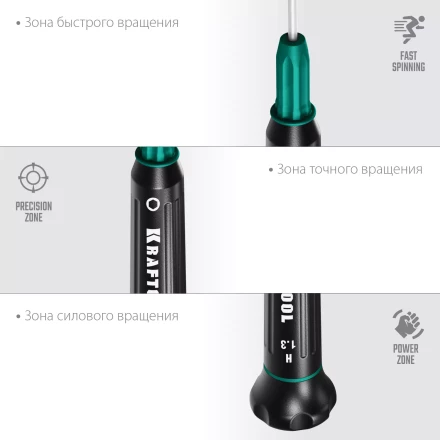 Отвертки для точных работ Precision 25685-1.3 купить в Магнитогорске